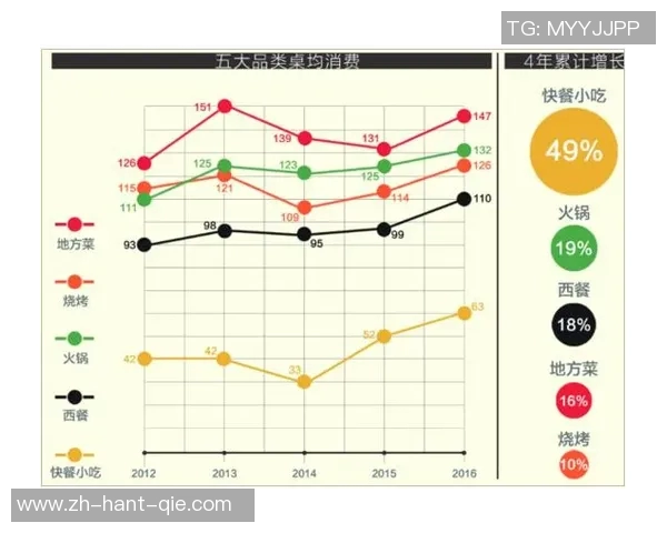 世界杯足球价格分析及其对市场的影响与趋势探讨